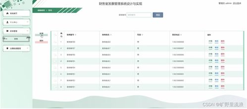 基于SSM框架的财务室发票管理系统设计与实现